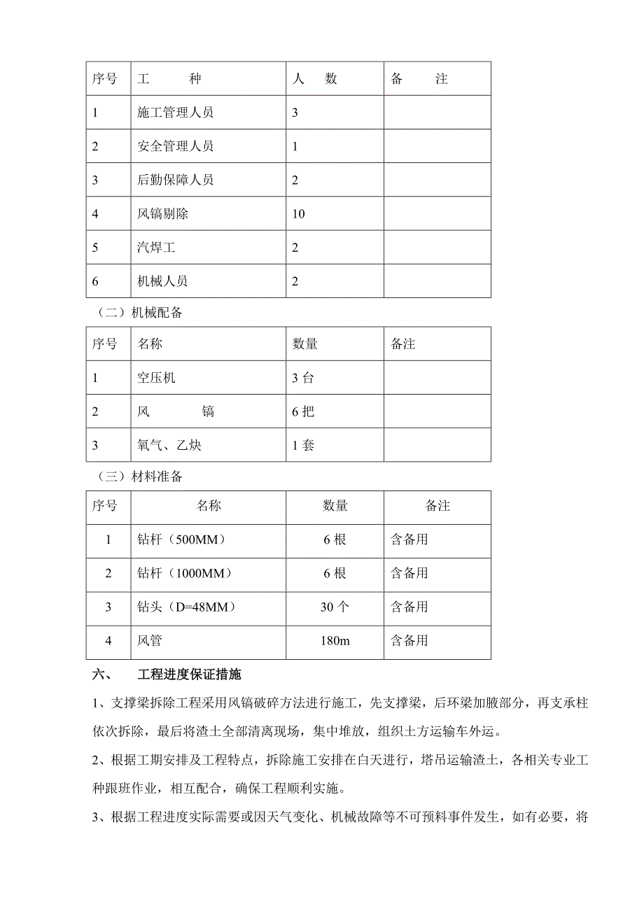 混凝土支撑梁拆除施工方案.doc_第2页