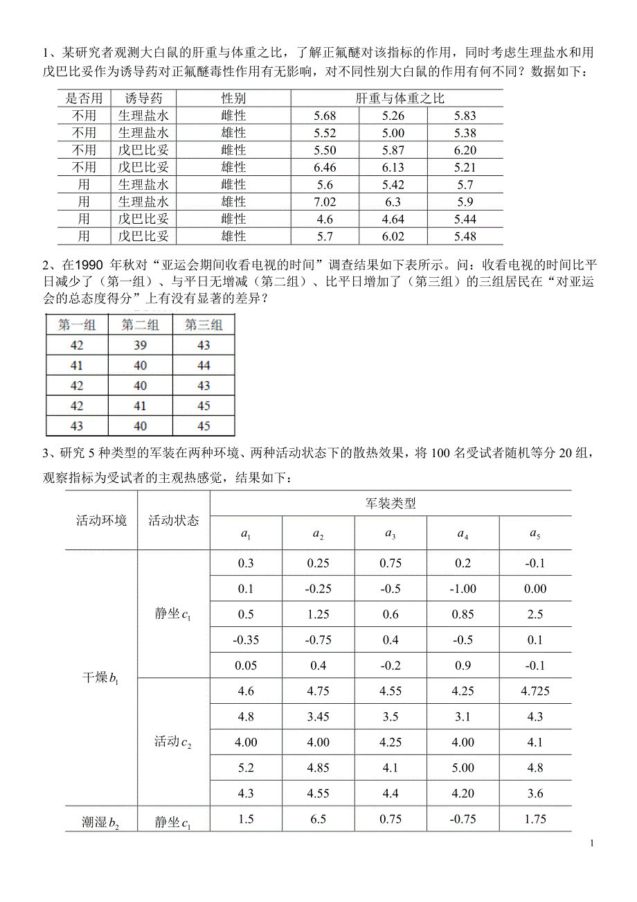 方差分析习题.doc_第1页