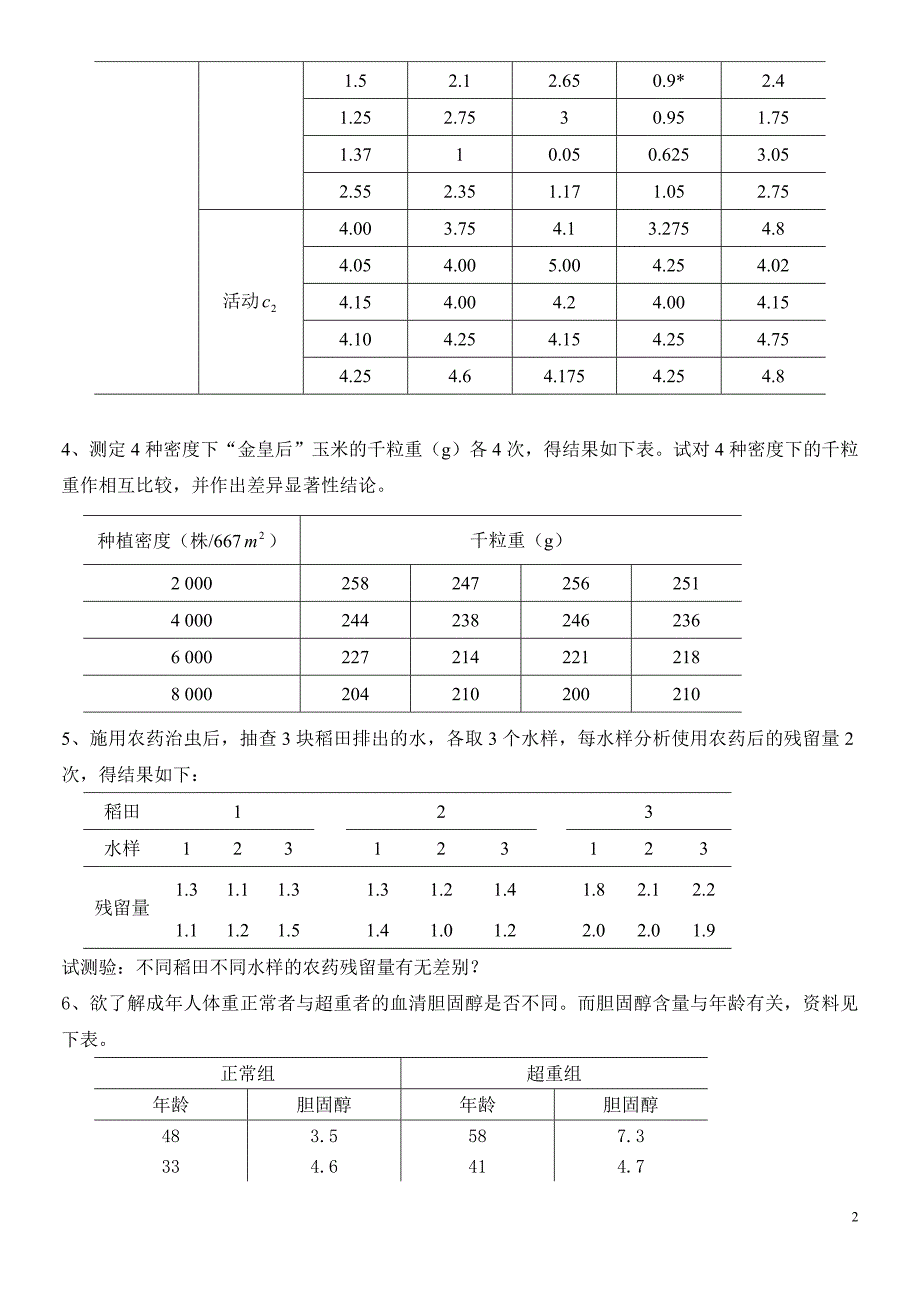 方差分析习题.doc_第2页