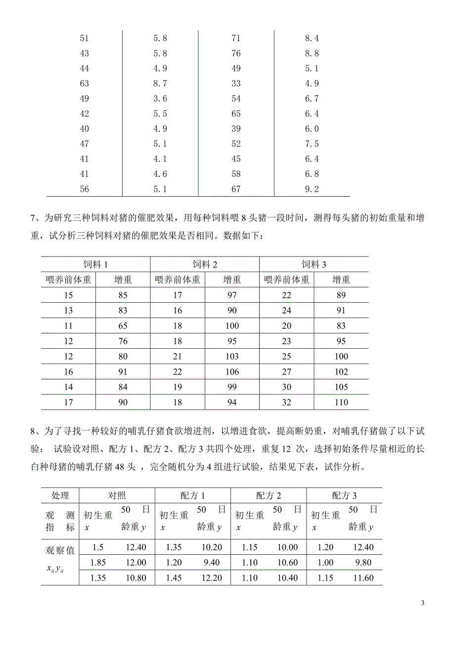 方差分析习题.doc_第3页