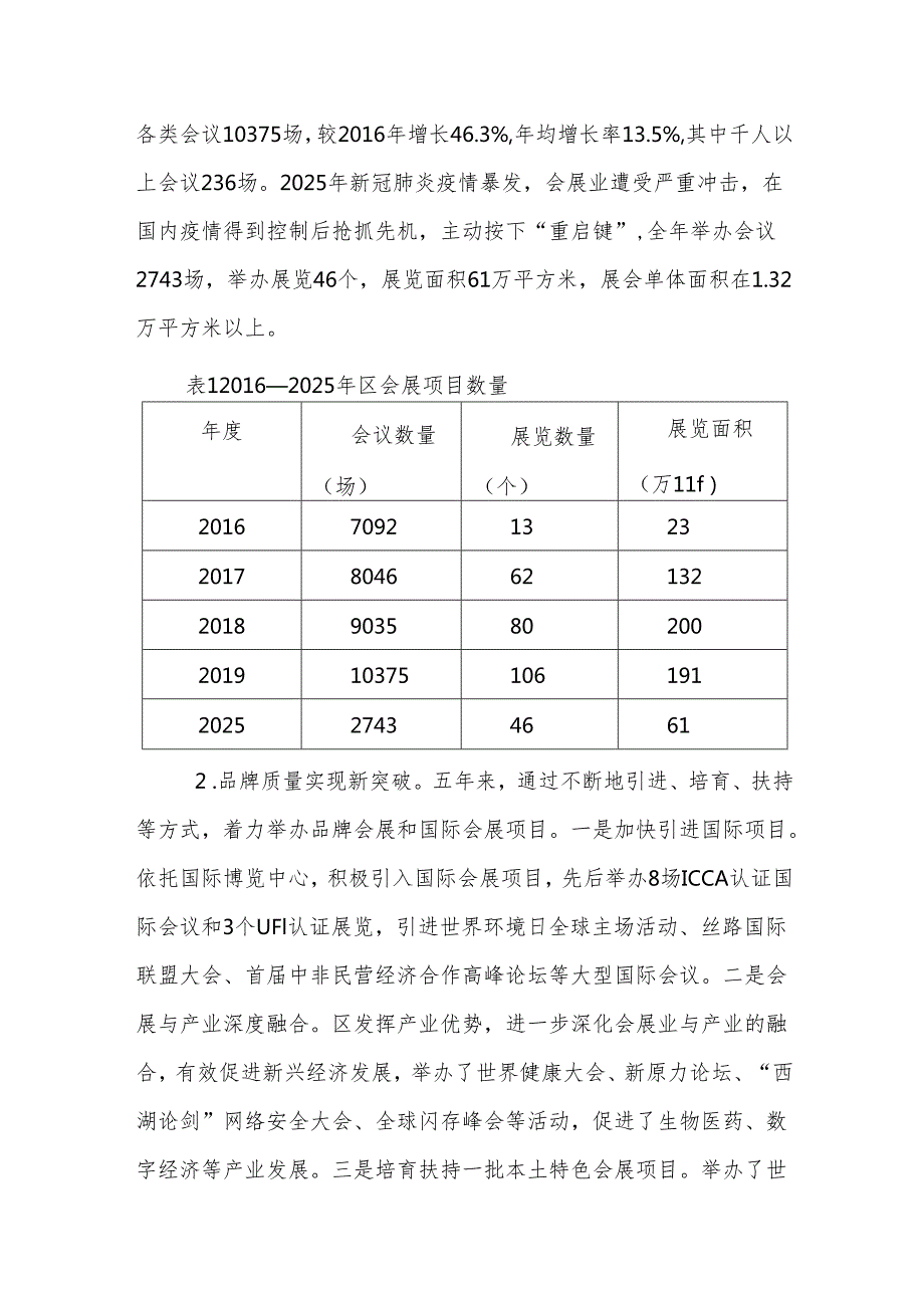 “ 十五五” 会展业发展规划.docx_第2页