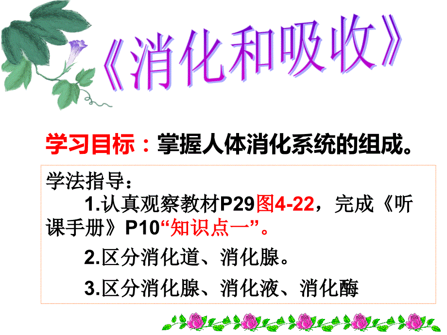 时人体的消化系统PPT课件.ppt_第2页