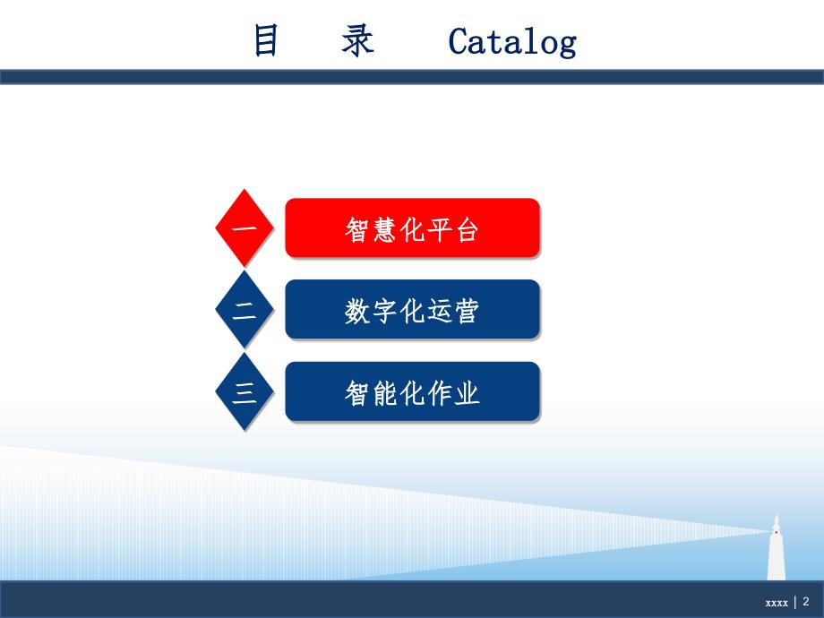 智慧物流.ppt_第2页