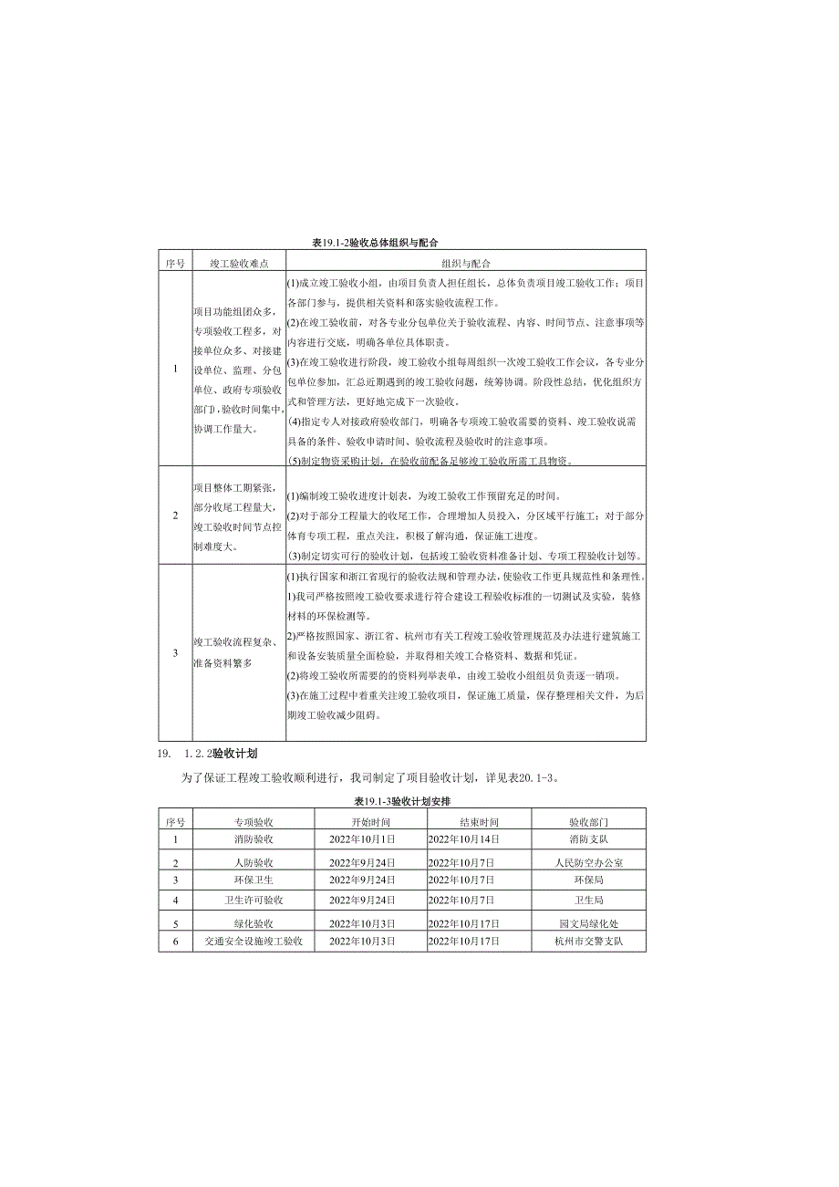 学校EPC施工总承包方案之工程竣工验收、结算、移交.docx_第1页