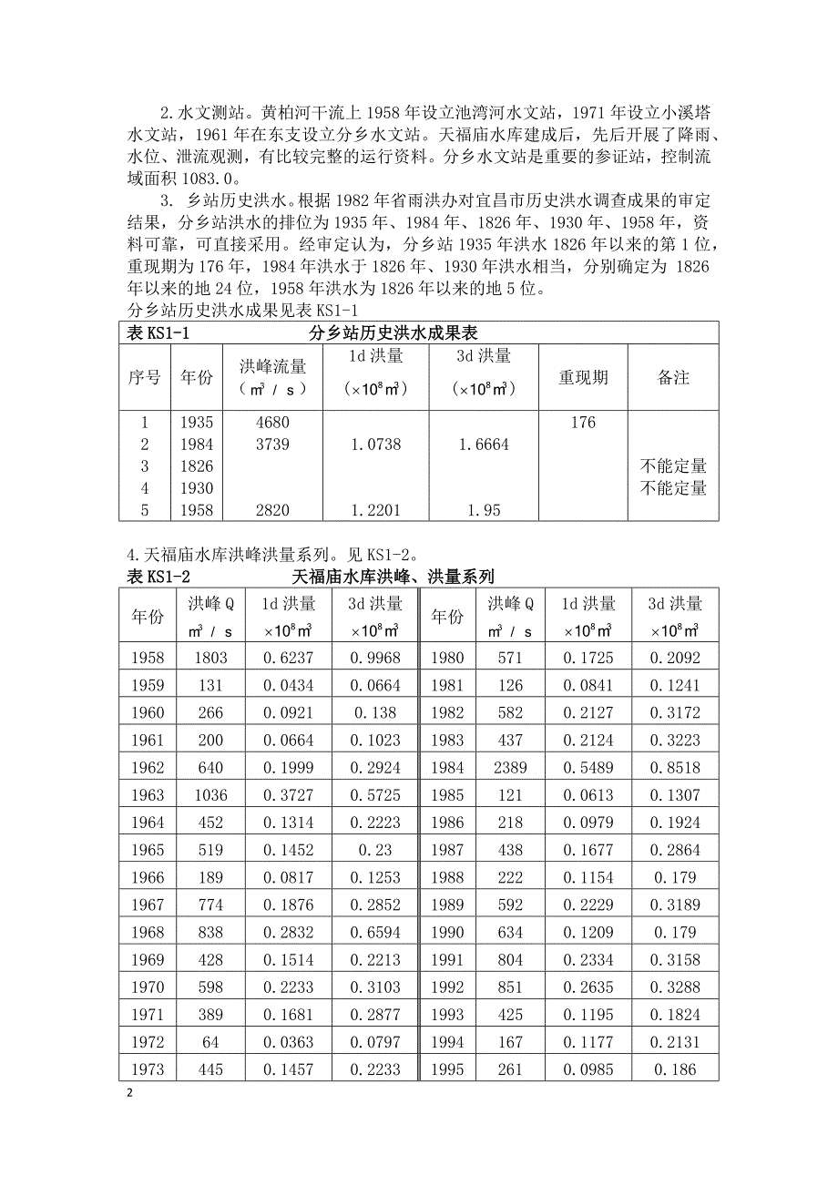 工程水文及水利计算课程设计天福庙水库防洪复核计算.docx_第2页