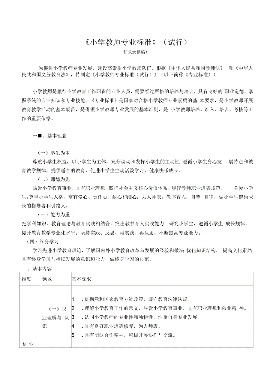 小学教师专业标准试行.docx_第1页