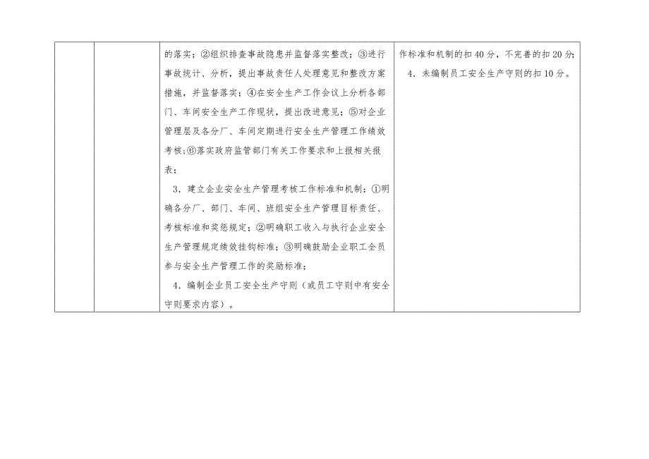 示范企业安全生产考核细则.doc_第2页