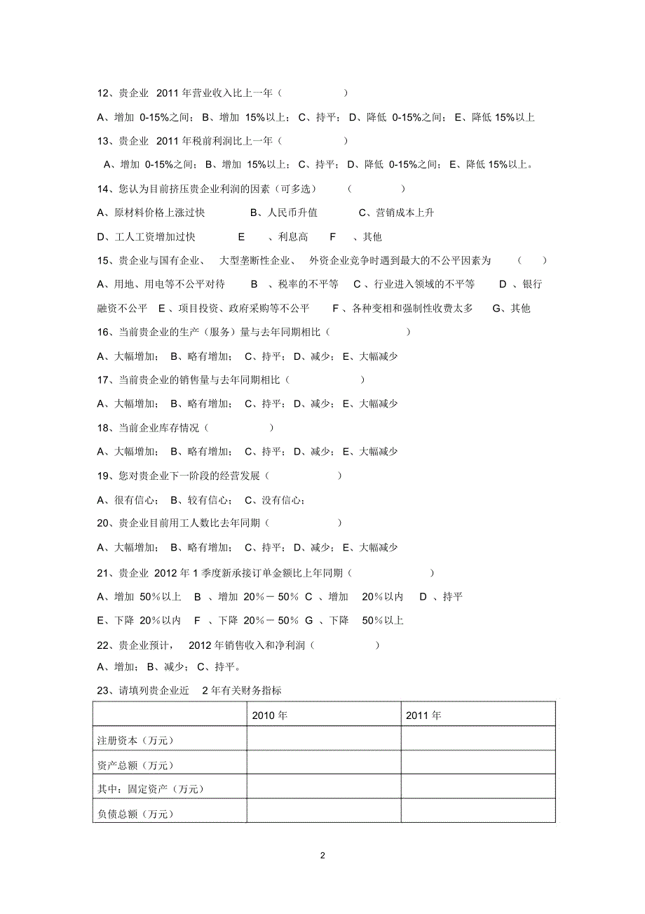 小微企业融资状况调查问卷.doc_第2页