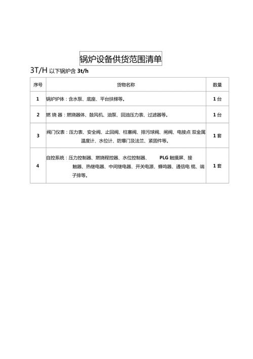 燃油蒸汽锅炉原理和结构.doc