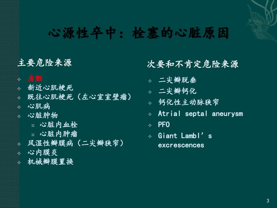 心源性卒中诊断与治疗.ppt.ppt_第3页
