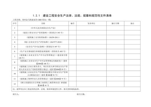 建设工程安全生产法律法规规章和规范性文件清单.doc
