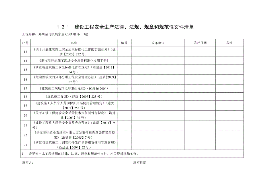建设工程安全生产法律法规规章和规范性文件清单.doc_第2页