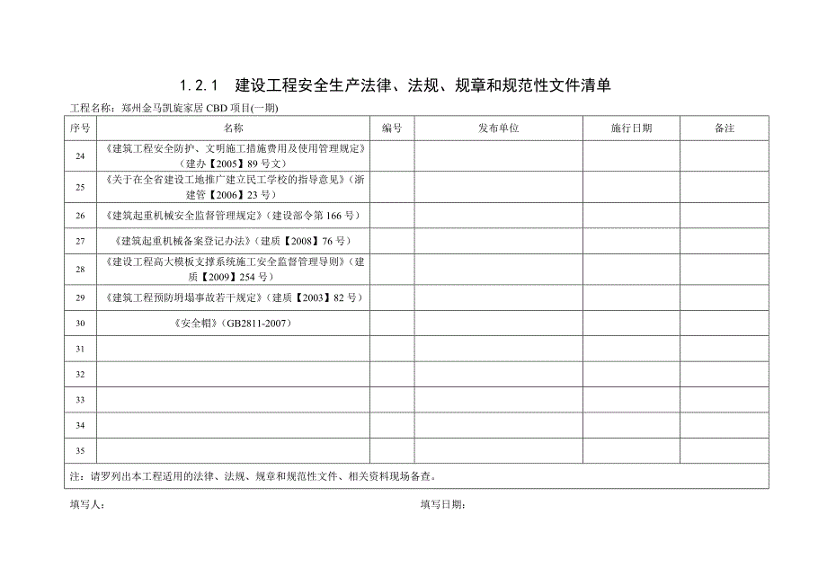 建设工程安全生产法律法规规章和规范性文件清单.doc_第3页