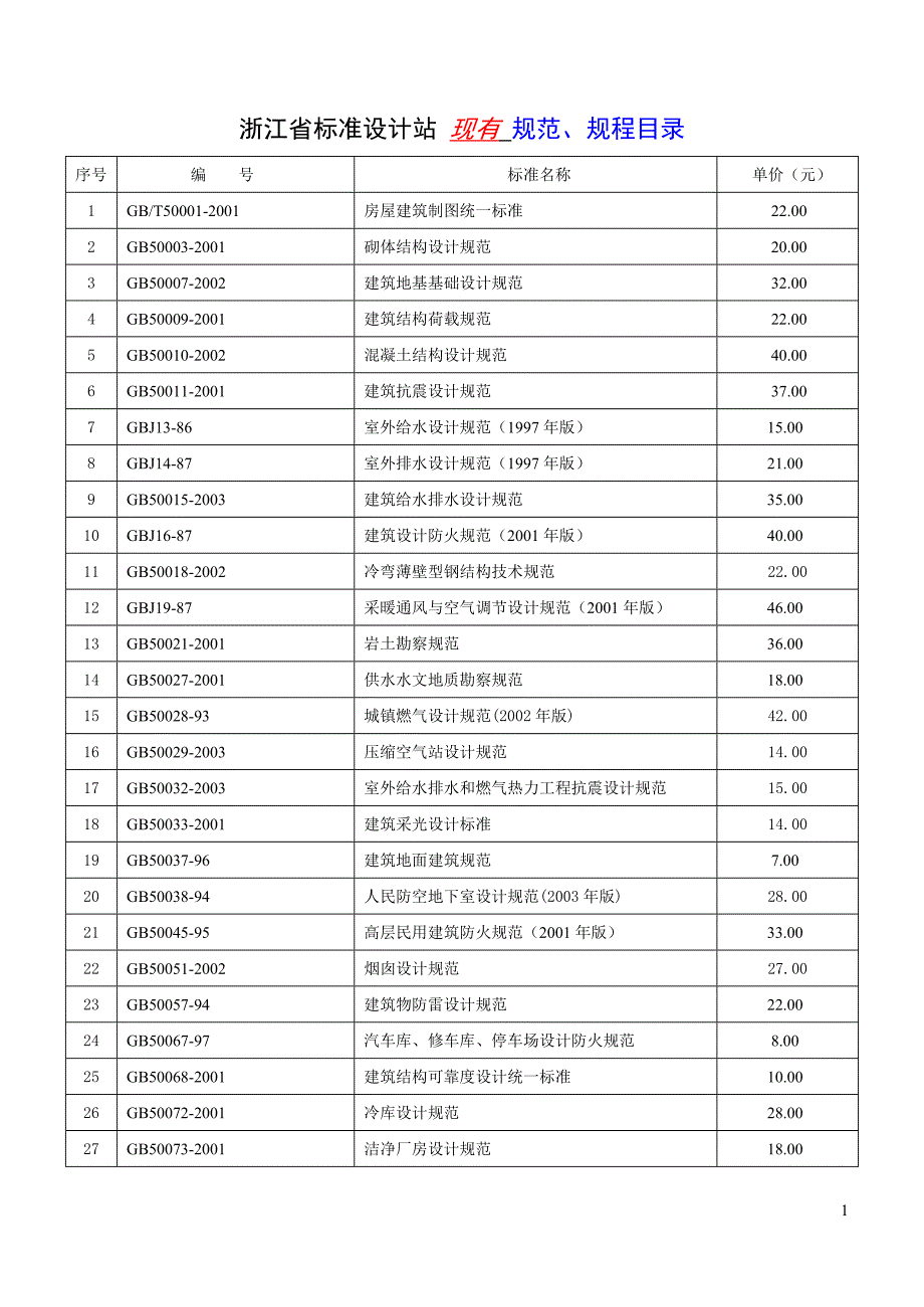 浙江省标准设计站现有规范规程目录.doc_第1页