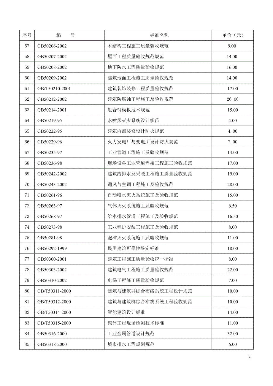 浙江省标准设计站现有规范规程目录.doc_第3页