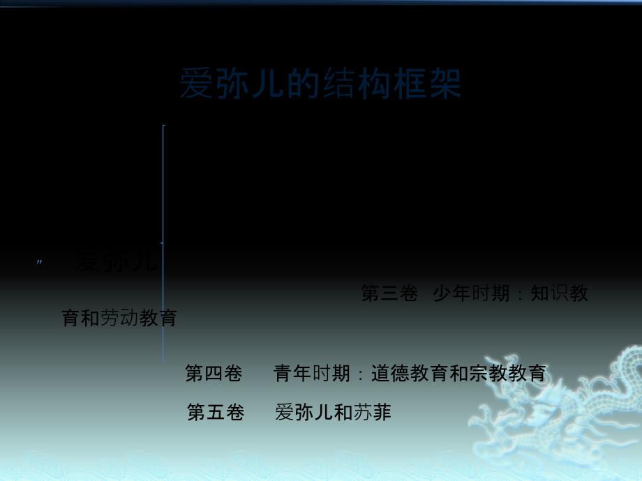 爱弥儿内容介绍PPT课件.ppt_第3页