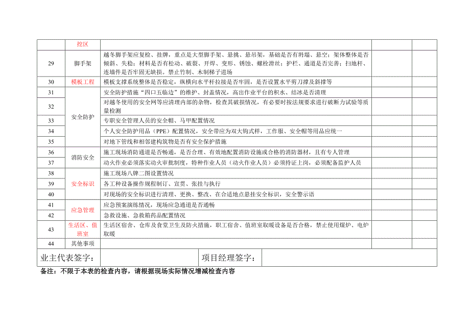 开复工安全条件检查表.doc_第3页
