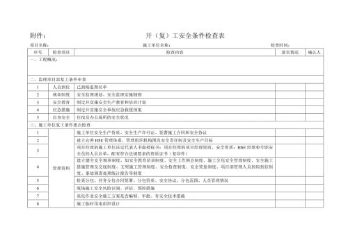 开复工安全条件检查表.doc