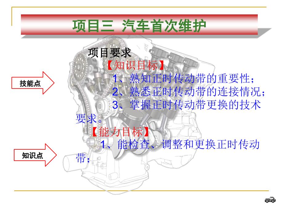 更换正时皮带ppt课件.ppt_第1页