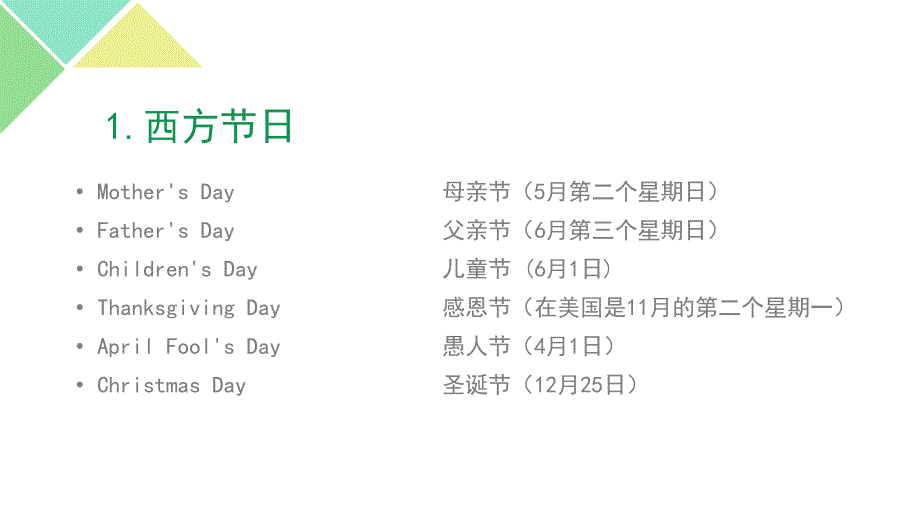 小学英语趣配音社团.pptx_第3页