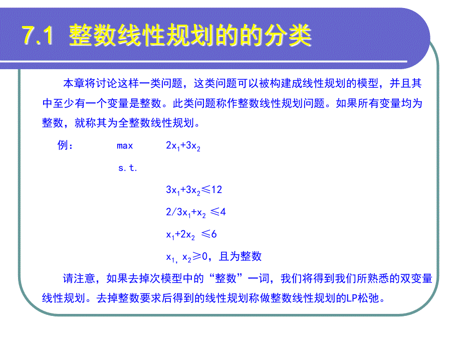 整数线性规划PPT课件.ppt_第3页