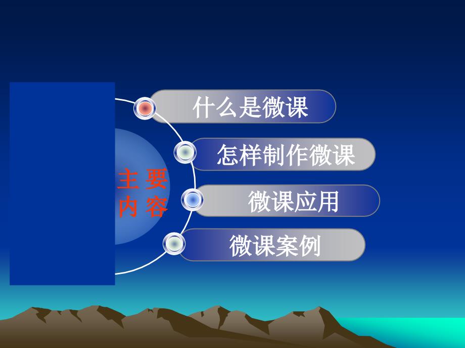 微课培训PPT课件.ppt_第2页