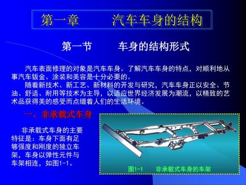 汽车车身的结构PPT课件.ppt