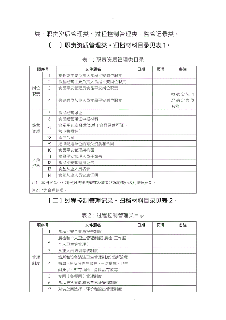 广东省学校食堂食品安全管理档案建立规范工作指引.doc_第3页