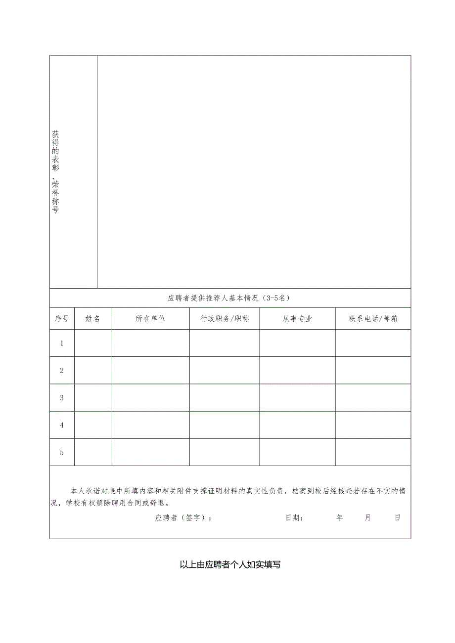 西南科技大学引进教师考查表.docx_第3页
