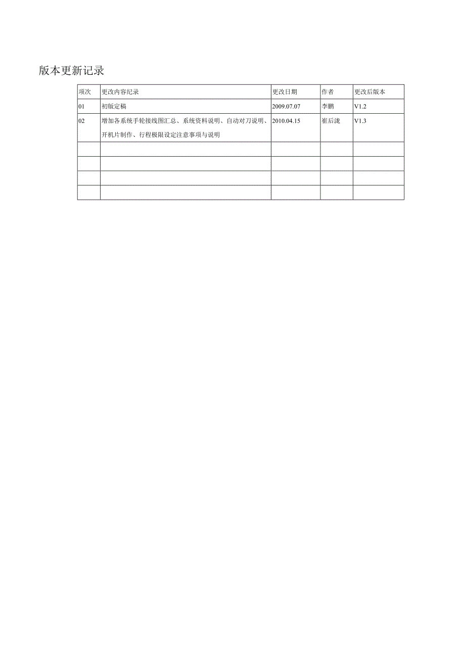 新代系统调试手册.doc_第2页