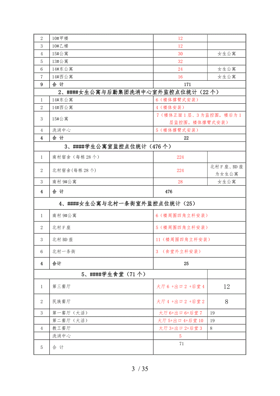 校园监控施工组织方案.doc_第3页