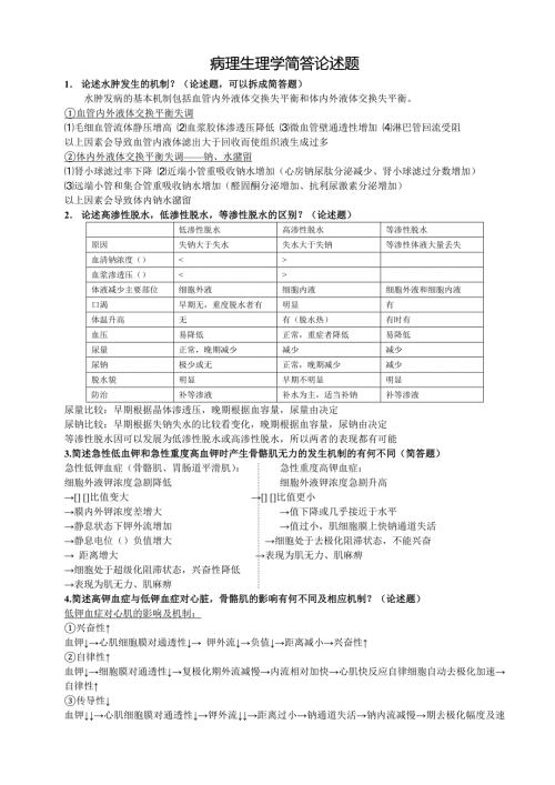 病理生理学简答论述题.doc