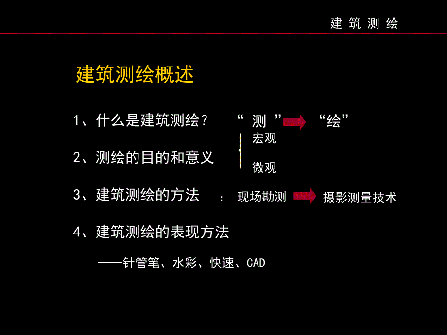 建筑测绘PPT课件.ppt_第3页