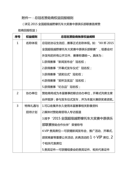 总冠名赞助商权益回报细则.doc