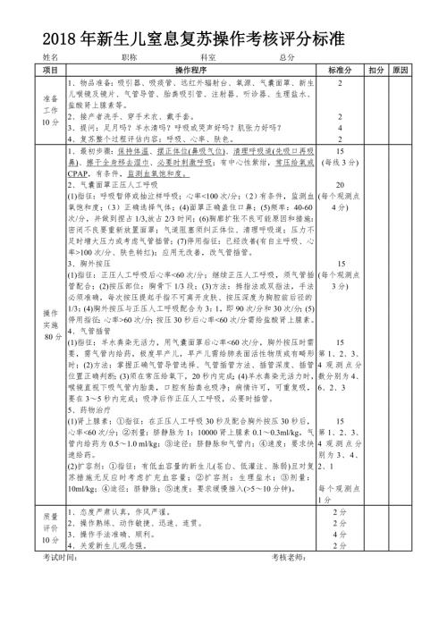 新生儿窒息复苏操作考核评分标准.doc