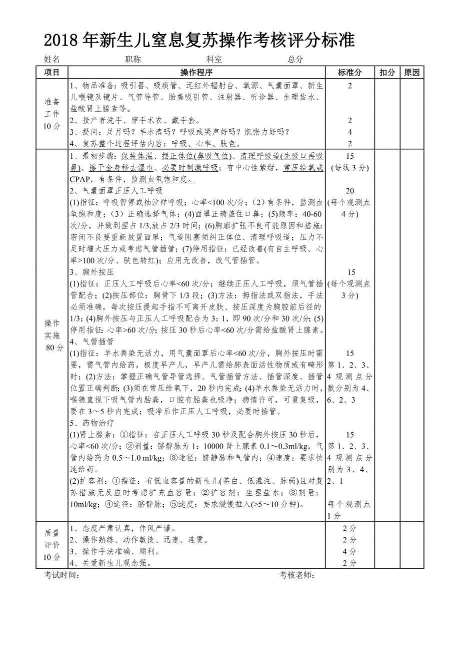 新生儿窒息复苏操作考核评分标准.doc_第1页