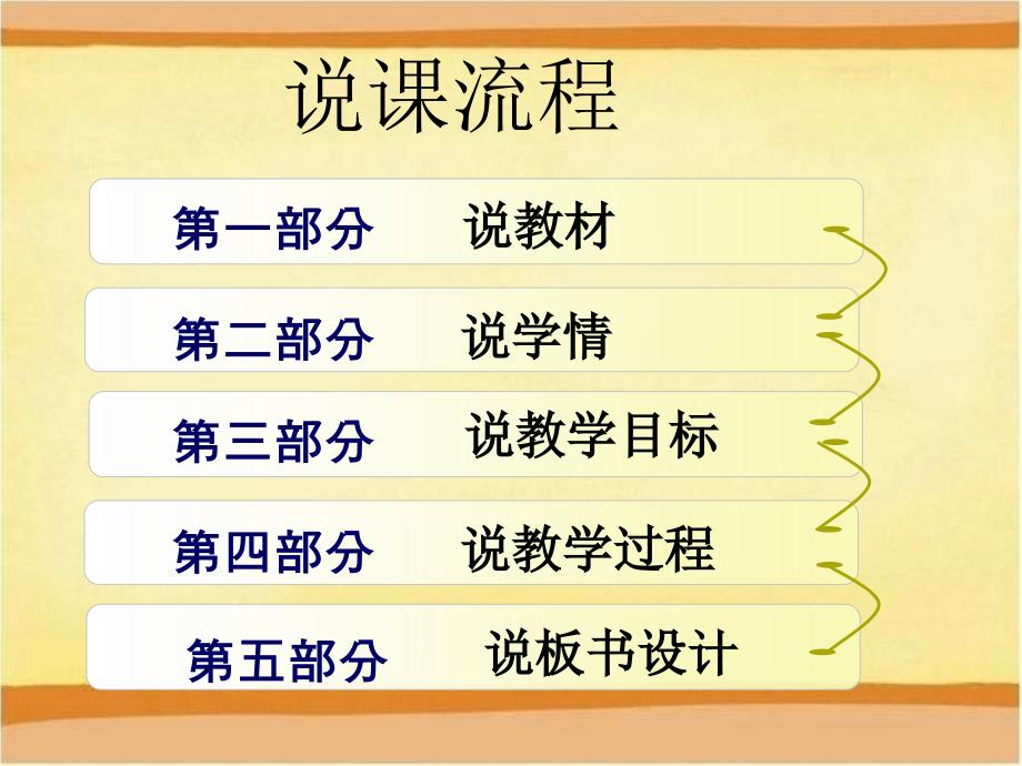 林黛玉进贾府说课.ppt_第2页