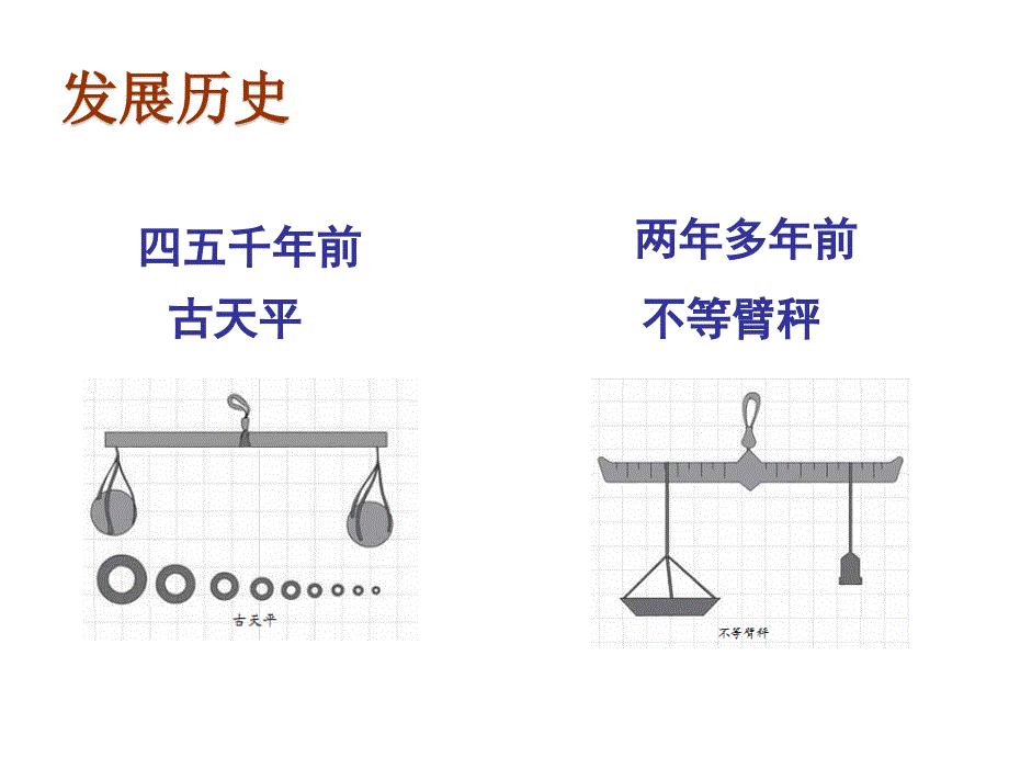小杆秤的研究PPT课件.ppt_第3页