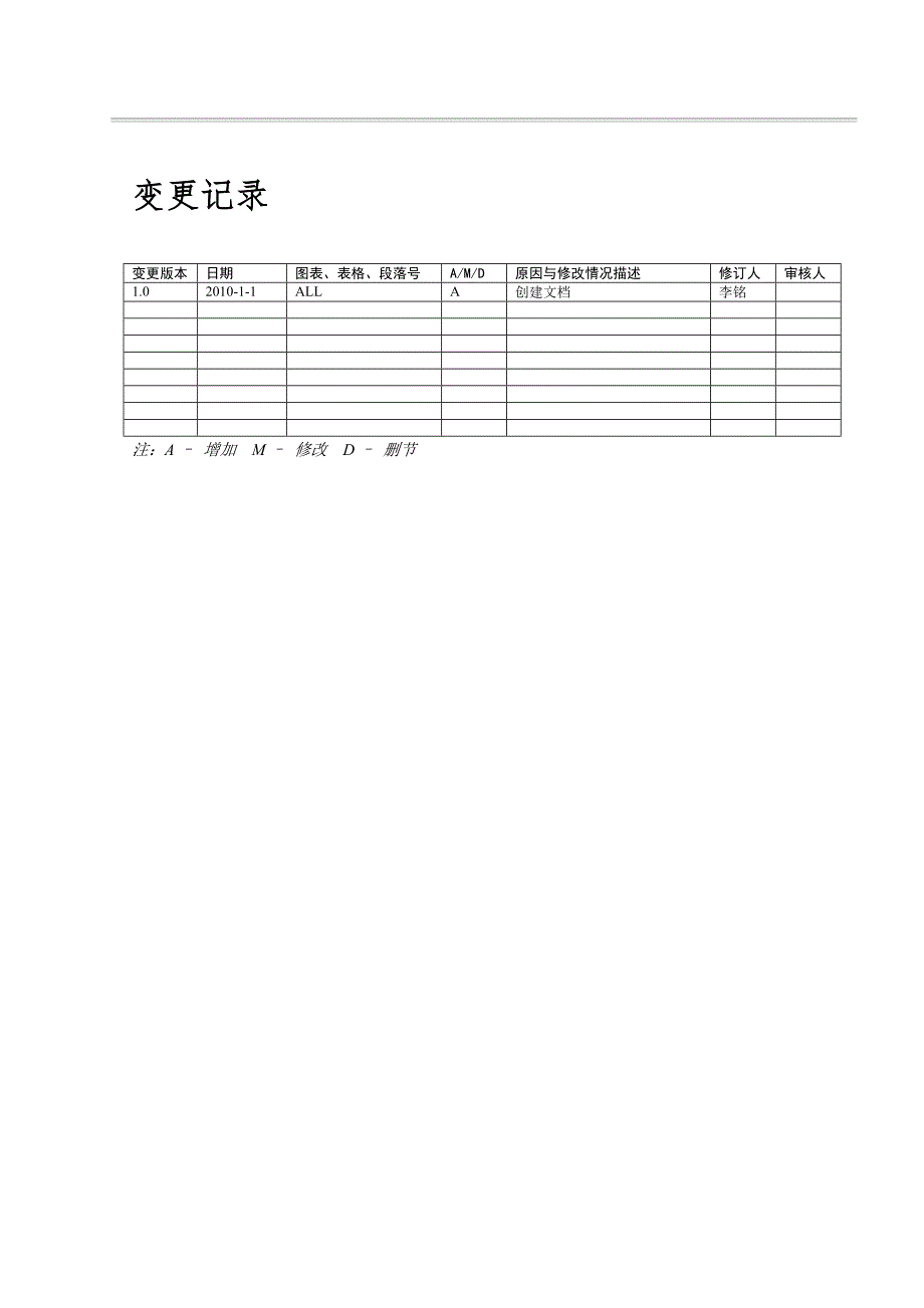 某软件项目开发手册.doc_第3页