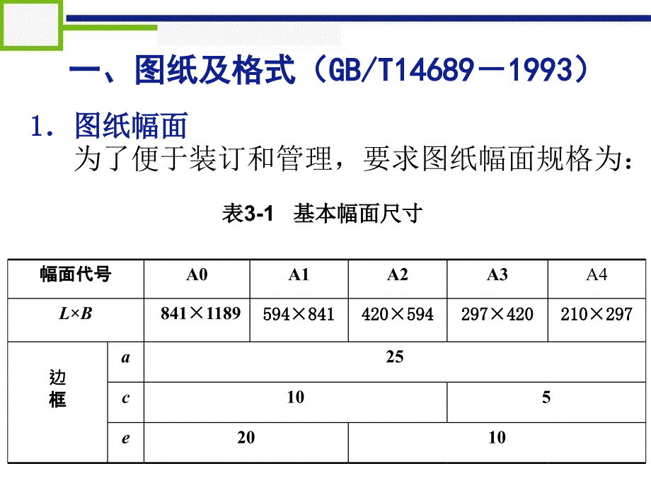 机械制图要求规范国家标准.ppt_第2页