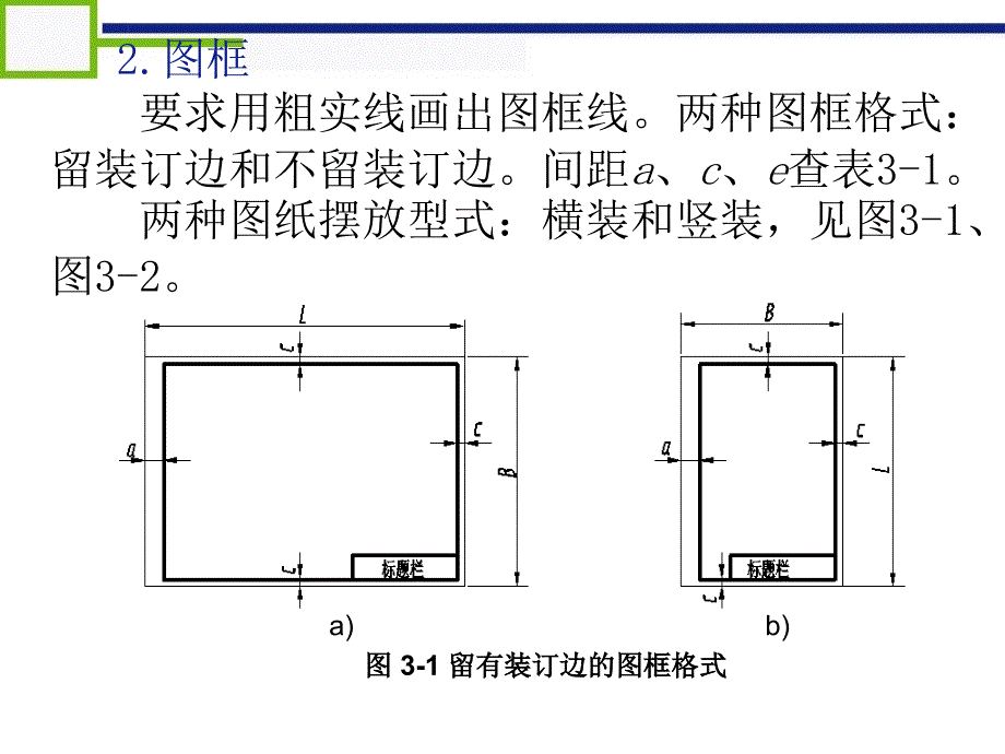 机械制图要求规范国家标准.ppt_第3页