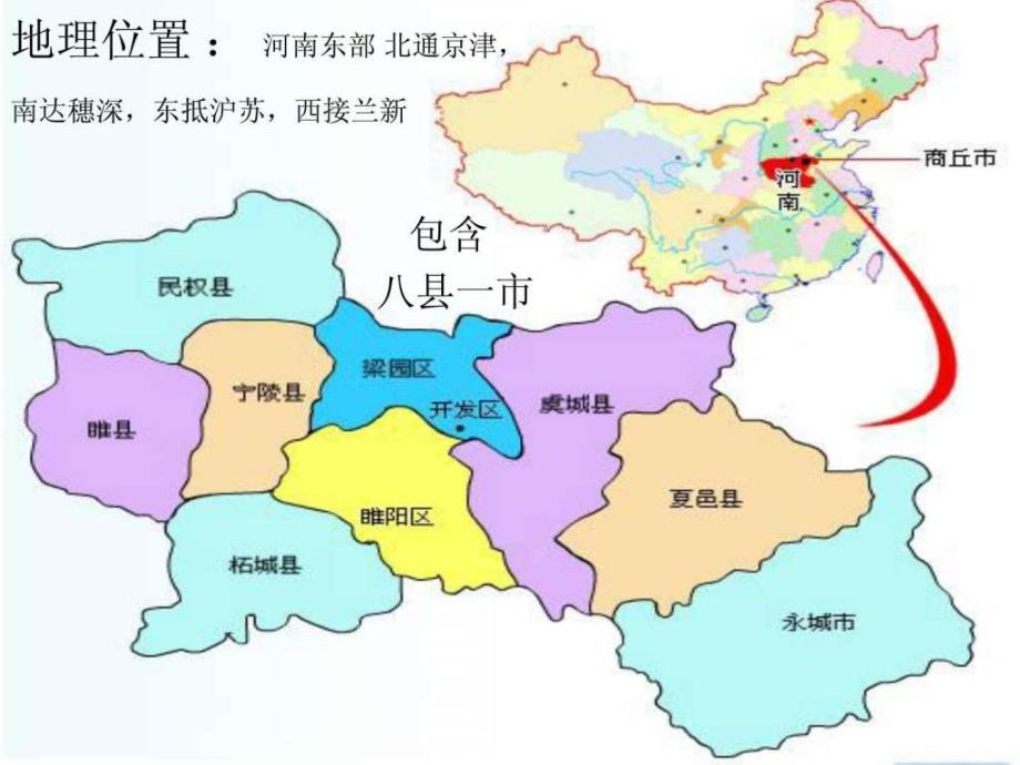 我的家乡河南商丘.ppt.ppt_第2页