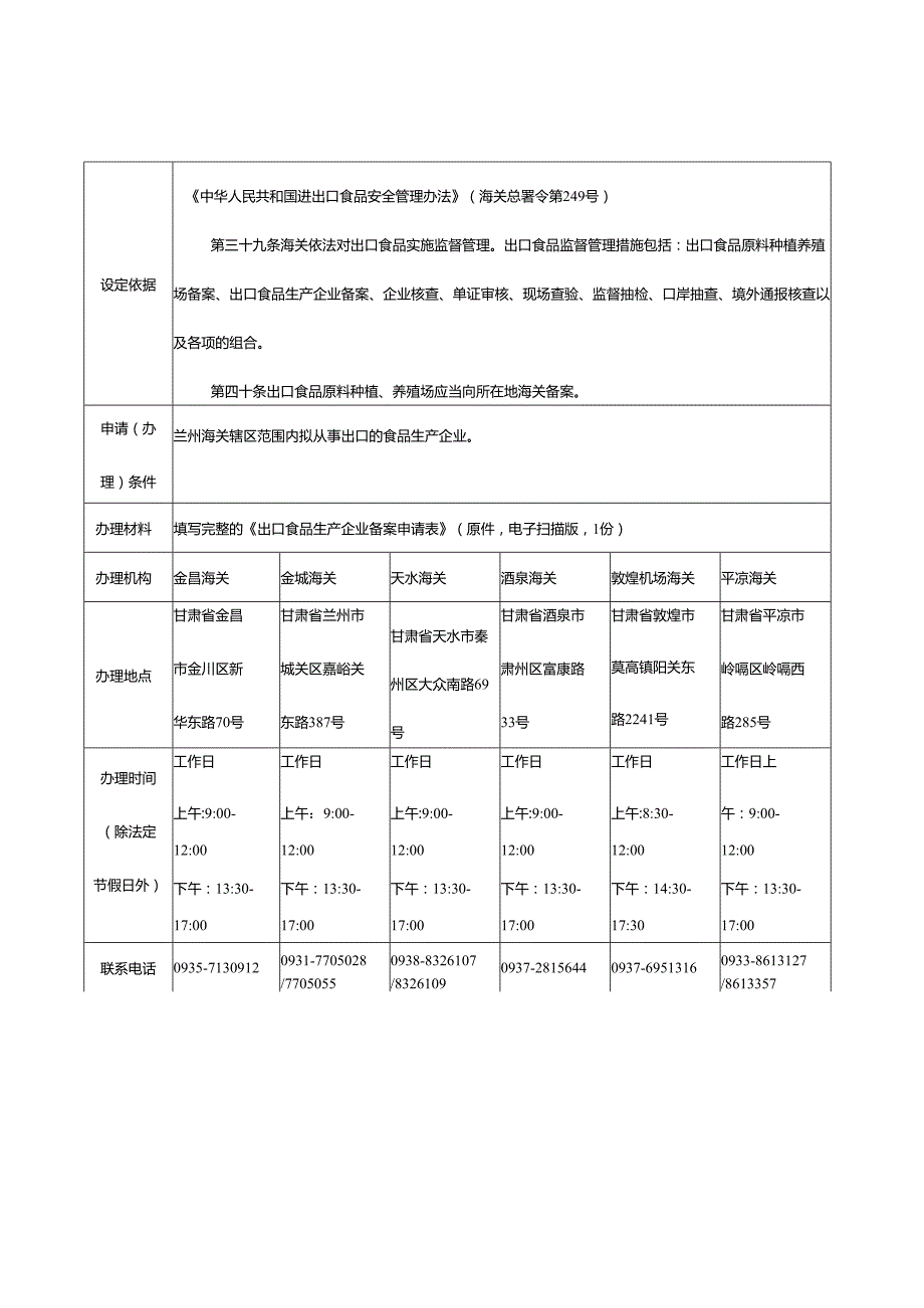 “出口食品生产企业备案”办事指南范本.docx_第1页
