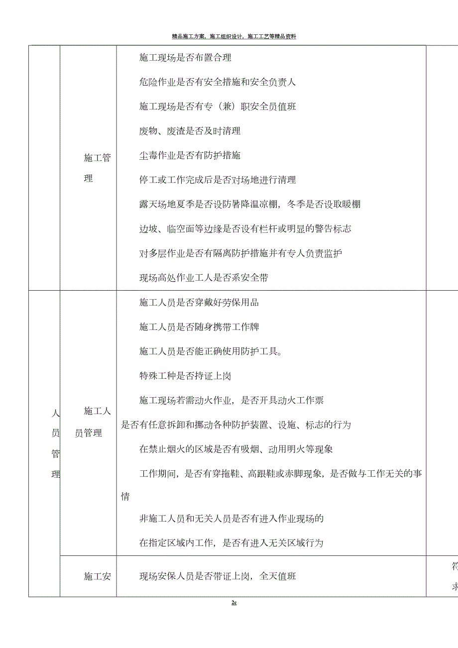 建设施工监理施工现场专项安全检查表.doc_第2页