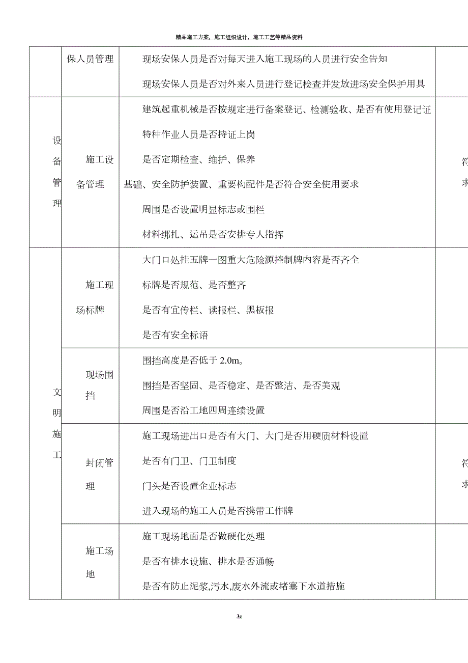 建设施工监理施工现场专项安全检查表.doc_第3页