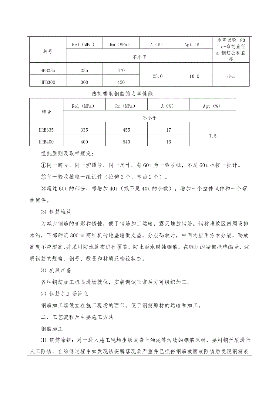 房建钢筋工程技术交底.doc_第2页