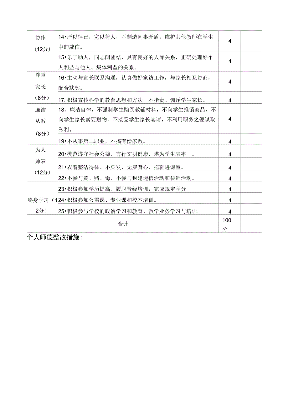 教师师德师风自查自纠表.docx_第2页
