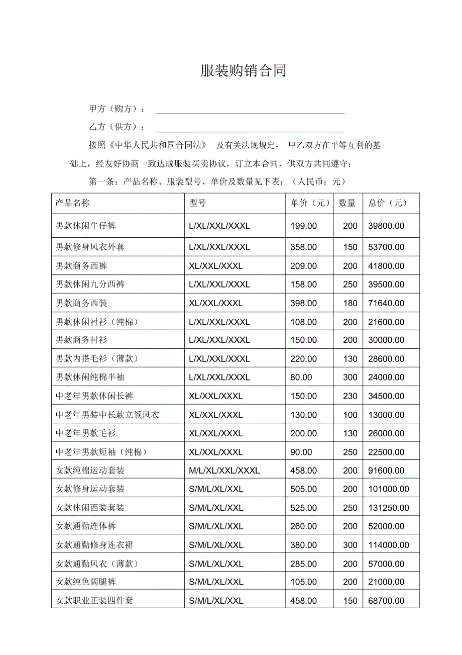 服装购销合同完整版.doc_第1页