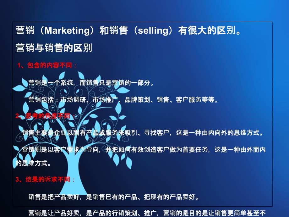 汽车营销学PPT88页课件.ppt_第3页