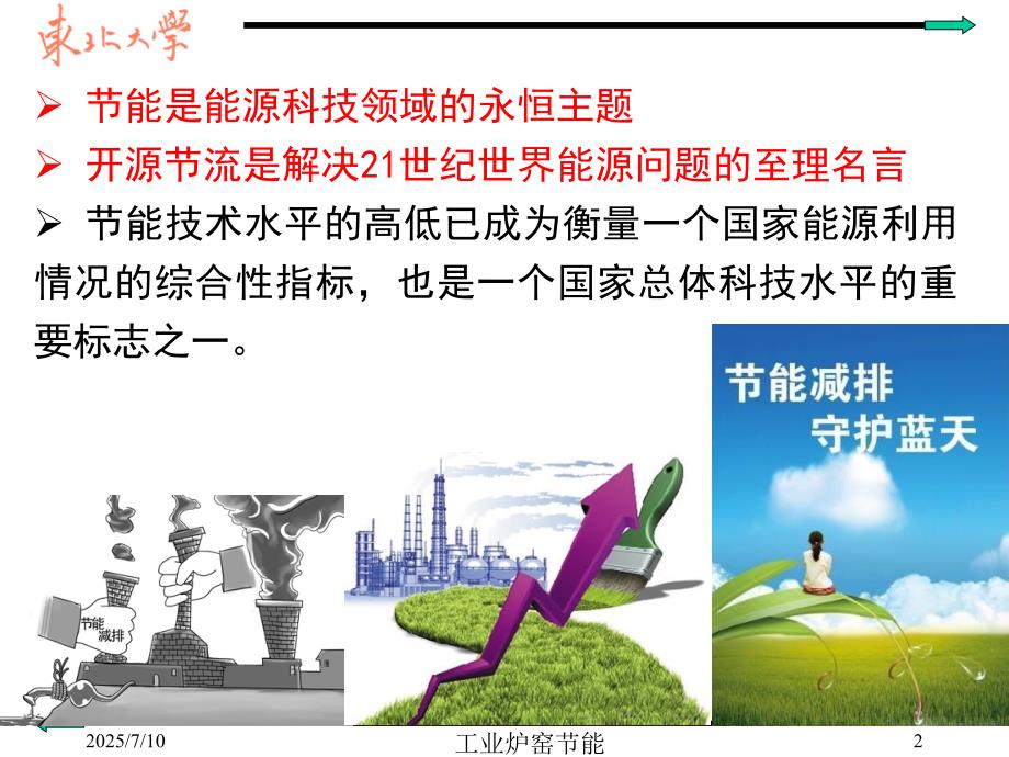 工业炉窑节能ppt.ppt_第2页